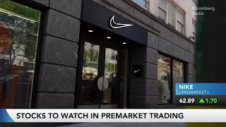 Vanda Pharmaceuticals Soars; Nike Moves Higher; Year in Review