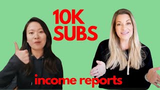 How much does YouTube pay? // do views matter? //YouTube income with 10k subs