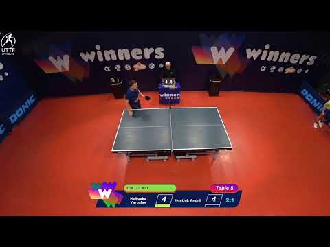 WINners League 09.01.2022  Makovka Y. - Hnatiuk A.  20:00