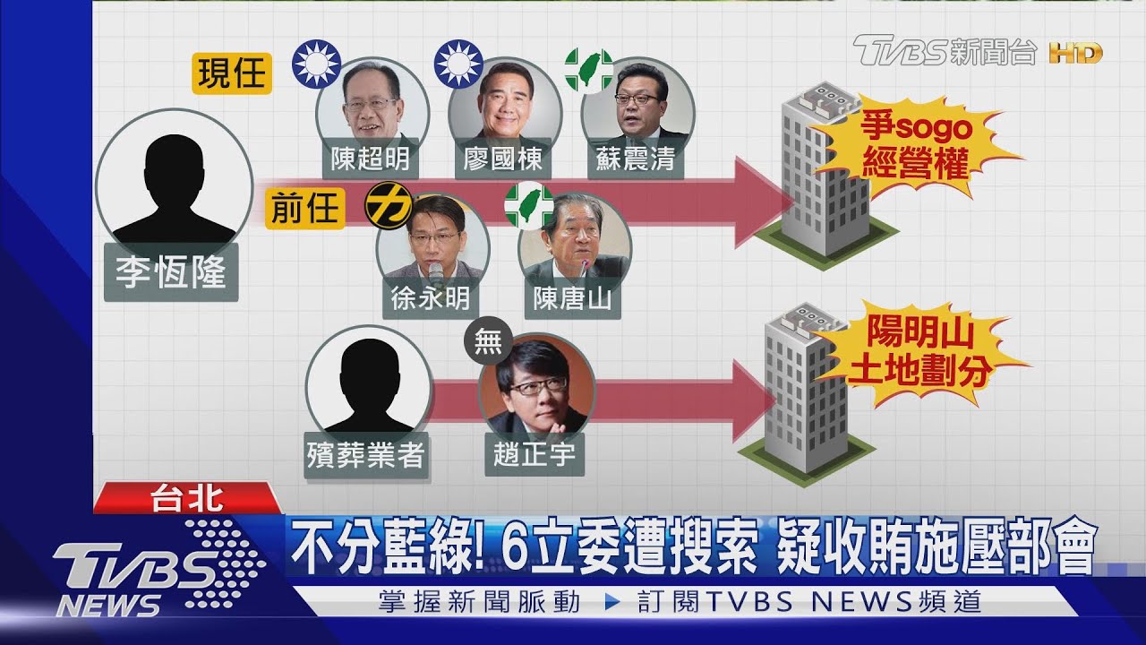 不分藍綠!6立委遭搜索 疑收賄施壓部會
