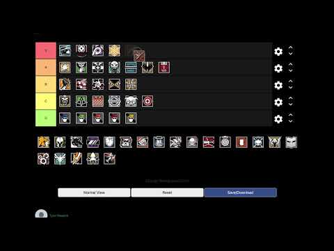 Rainbow Six Siege Operators Tier List