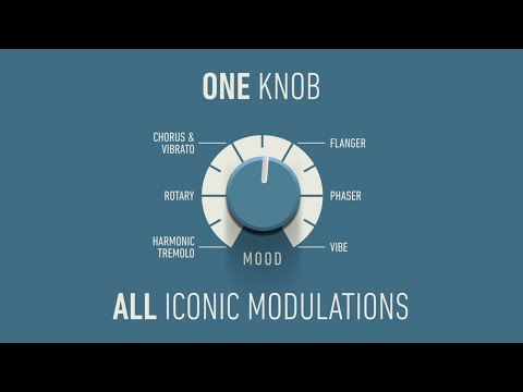 Kermon Elipse Modulation - B Stock image 5