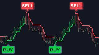 This Indicator Gives BUY & SELL Signals Only When Volume Is Real