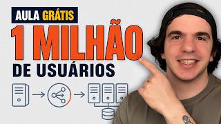 Como Escalar um Sistema para 1 Milhão de Usuários (Aula Grátis)