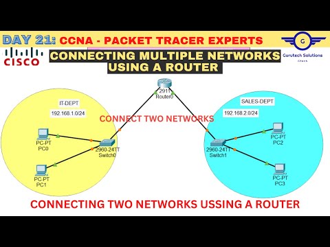 CCNA DAY 21: Connecting Two or Multiple Networks Together Using a Router, Connect different networks