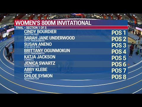 Women's 800m Invitational Section 1 - Dr. Sander Columbia Scorcher 2026 [Full Race Replay]