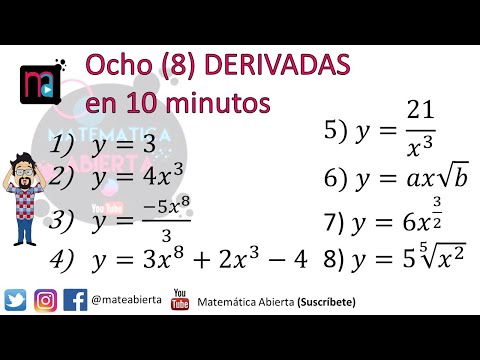 8 DERIVATIVES in 10 minutes / EXPLANATION + Exercises / (Level: Beginner)