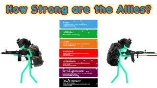 Experiment #2 - Stick Warfare Blood Strike