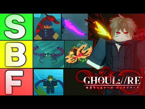 (UPDATED) Ranking ALL Kagune's | GHOUL://RE