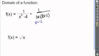 Download the video "1 2B Functions and Difference Quotient"