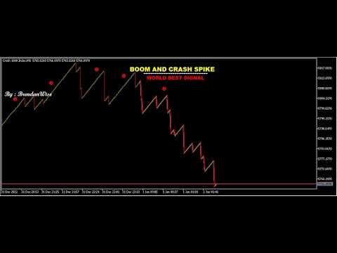Video Boom and Crash Spike Arrow
