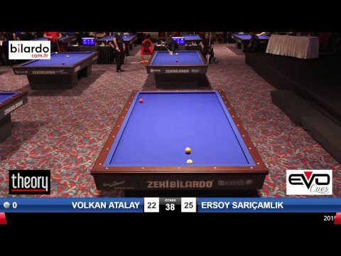 VOLKAN ATALAY & ERSOY SARIÇAMLIK Bilardo Maçı - 2019 TÜRKİYE KUPASI 1. ETAP ERKEKLER-2.ÖN ELEME