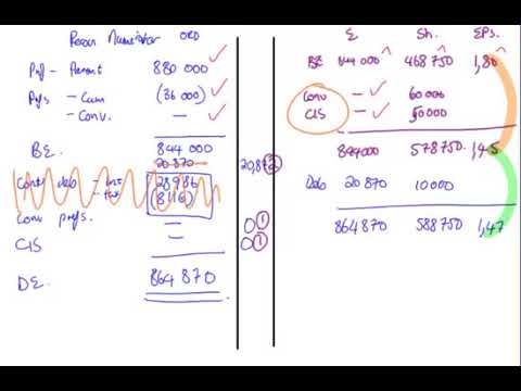 FAC3703   Online exam course   Q3   Markplan