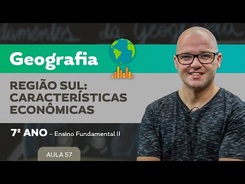 Região Sul: Características econômicas – Geografia – 7º ano – Ensino Fundamental