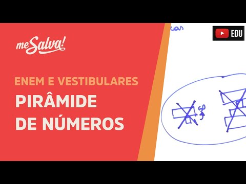 Me Salva! ECO15 - Ecologia - Pirâmide de números