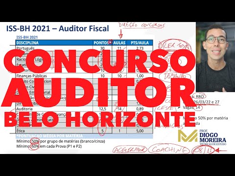 Concurso de Auditor de BH! ISS-BH 2021 - Análise do edital e dicas de estudo!