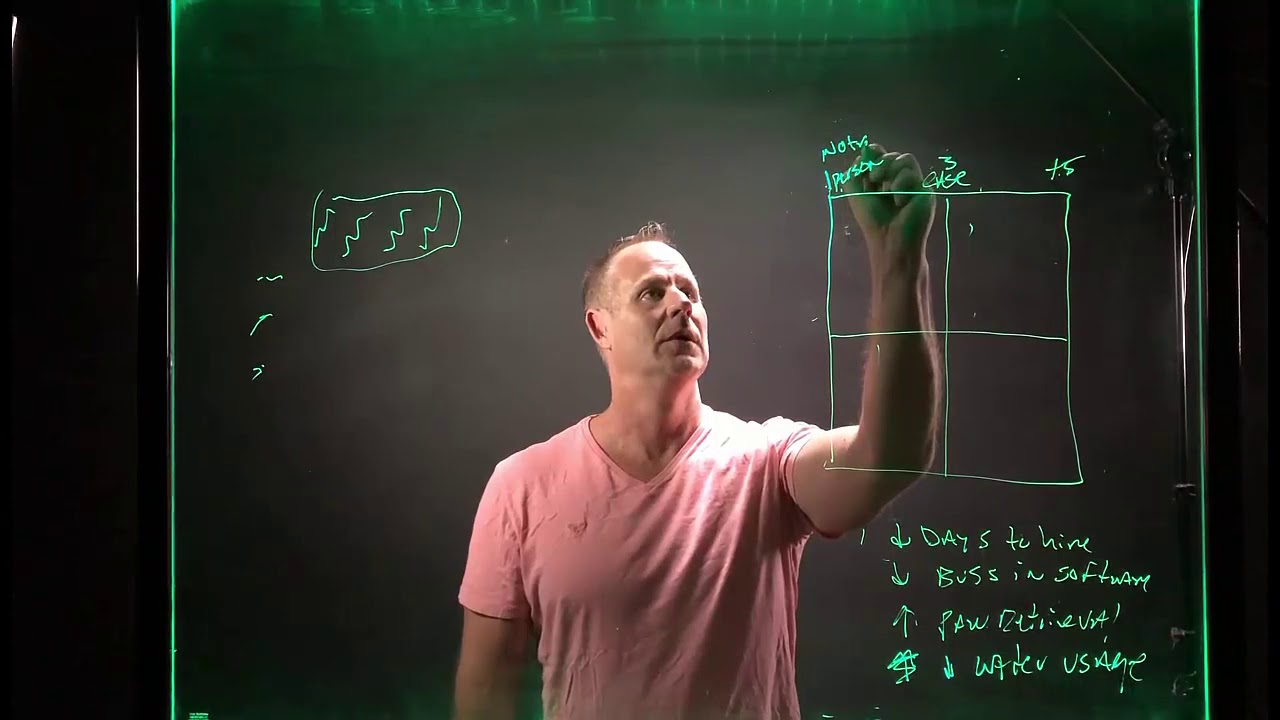 fast way to select projects