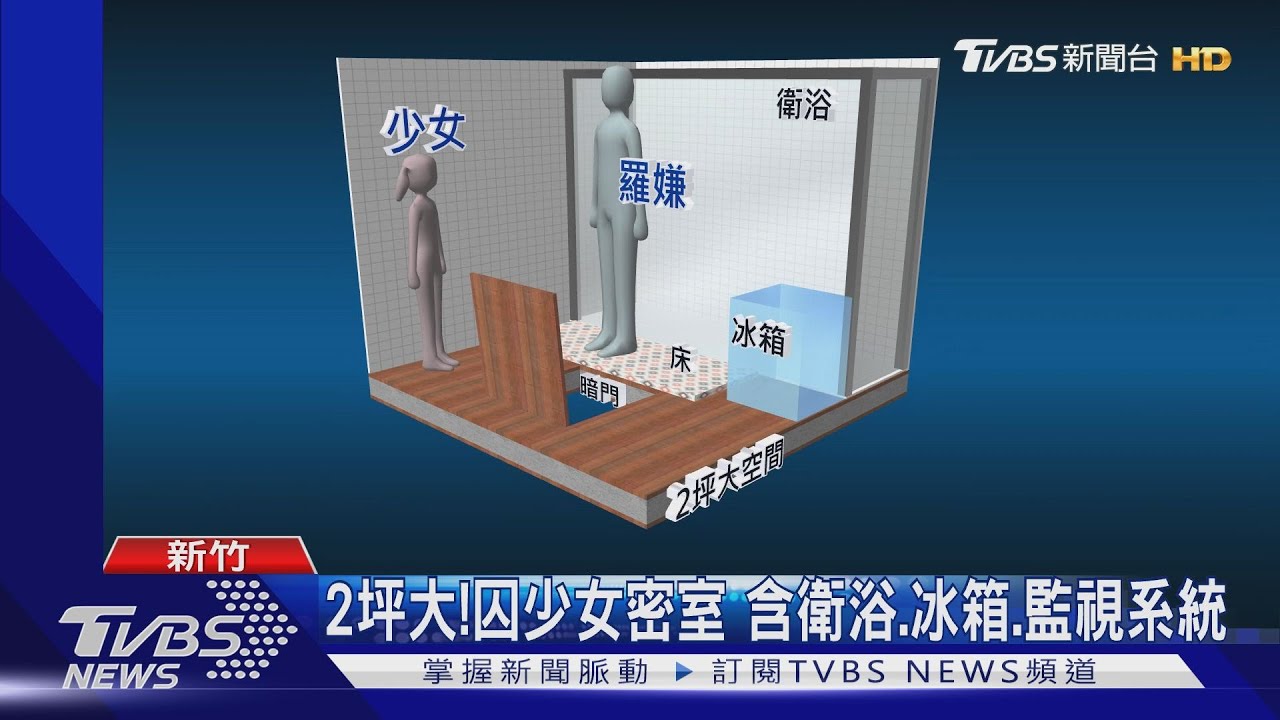 2坪大！囚少女密室　含衛浴、冰箱、監視系統