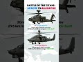 Apache vs Alligator – Elite Attack Helicopters Compared