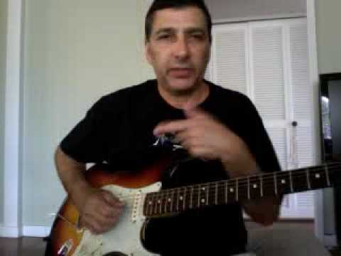 Killer Guitar Licks Blues Rock