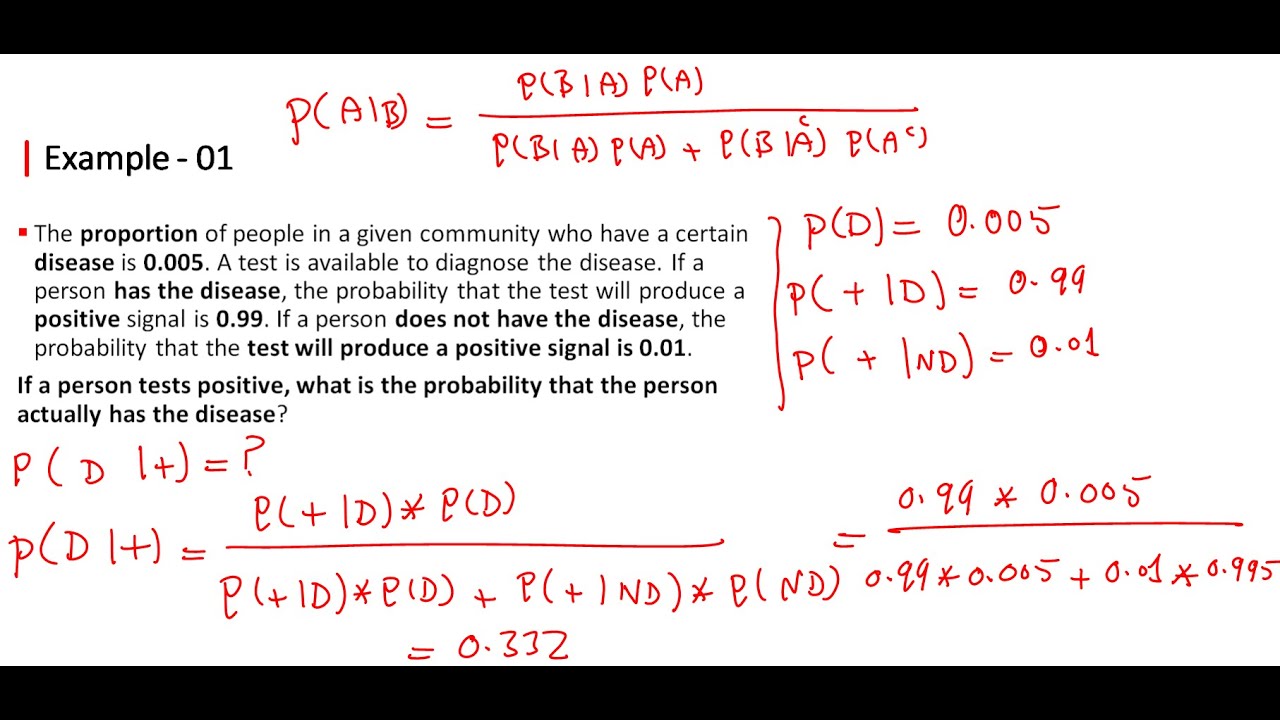📊 Conditional Probability - Bayes' Theorem 🎲