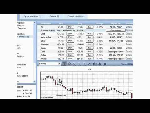 comment negocier avec le rsi