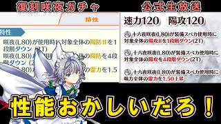 ガチャと生放送で咲夜さんのアンソロ性能おかしいだろ！ww