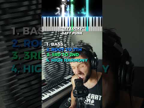 Daft Punk Harmony Breakdown