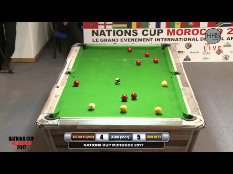 Nations Cup Morocco 2017 - First Round