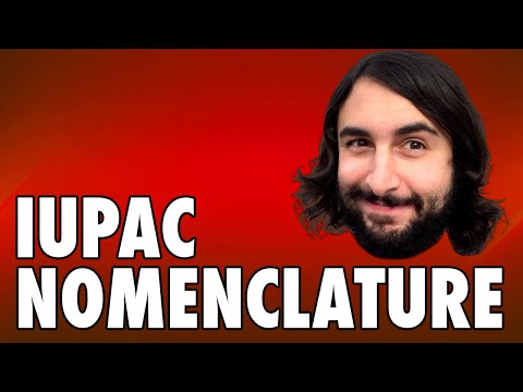 IUPAC Nomenclature of Haloalkanes and Alcohols