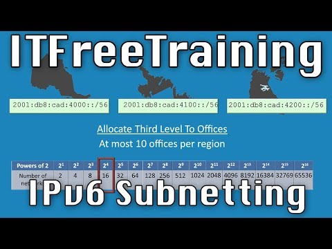 Subnetting IPv6 Addresses Part 2