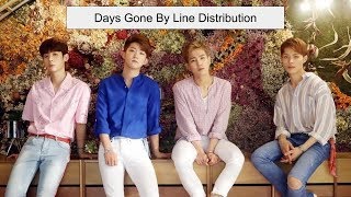 Voisper(보이스퍼) Days Gone By(지난 날) Line Distribution(Original Song by Ryu Jae Ha)