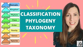Classification of species, taxonomy, phylogenetic classification and binomial system for A-Level Bio