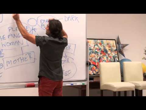 20091220 Spirit Relationships - Q&A From Spirits