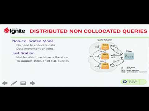 Demystifying Benchmarks How to Use Them To Better Evaluate Databases