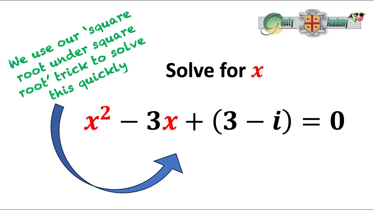 Finding the Square Root of a Complex Number to Solve a Quadratic Equation with Complex Coefficients
