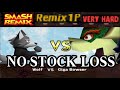Smash Remix Classic Mode Remix 1P Gameplay With Wolf VERY HARD No Stock Loss