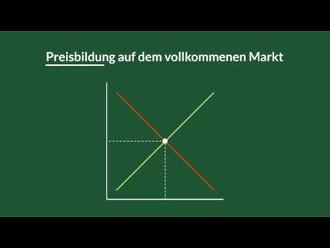 Preisbildung auf dem vollkommenen Markt (Preis-Mengen-Diagramm)