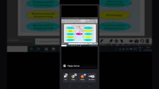 social and global impact##civil engineering sem 4 lecture 1