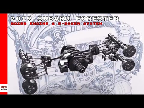 2019 Subaru Forester SUV Boxer Engine & e-Boxer Hybrid System