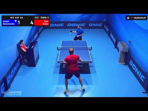 13:15 Andrii Romanenko - Yurii Kolos 27.07.2023 TT Euro.Cup Ukraine Professional. Table 3