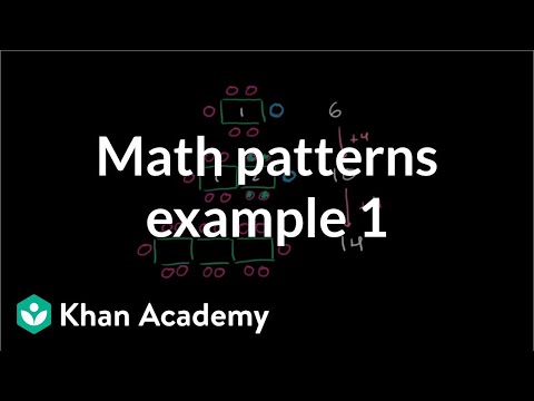 Math patterns 2