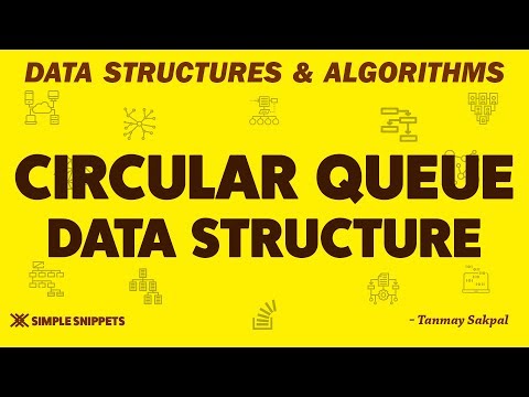 Introduction to Data Structures Algorithms | Course Details Prerequisites