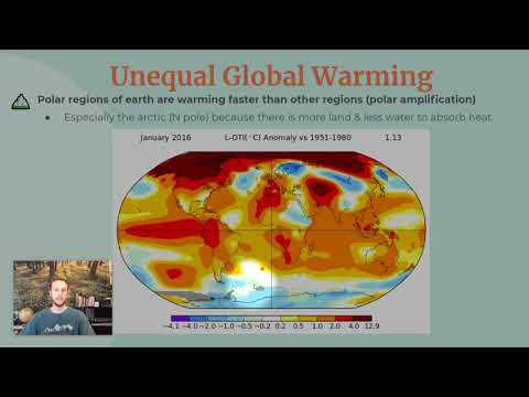 AP Environmental Science Notes 9.5 (pt. 2) - Global Climate Change