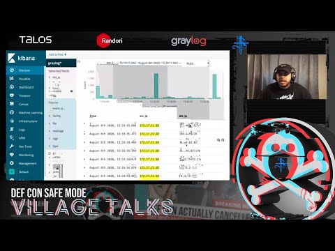 DEF CON Safe Mode Blue Team Village -Tim Johnson - Kibana: OPENSOC CTF Tool Demo