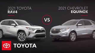 Video 6 of Product Toyota RAV4 V (XA50) Crossover (2018)