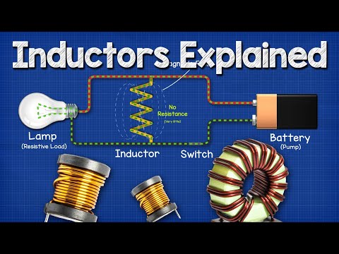image-What is behavior of capacitor and inductor for AC?