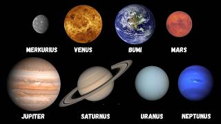 Download lagu Semua Planet Di Tata Surya Dijelaskan Dalam 10 Menit mp3 Download lagu Semua Planet Di Tata Surya Dijelaskan Dalam 10 Menit mp3