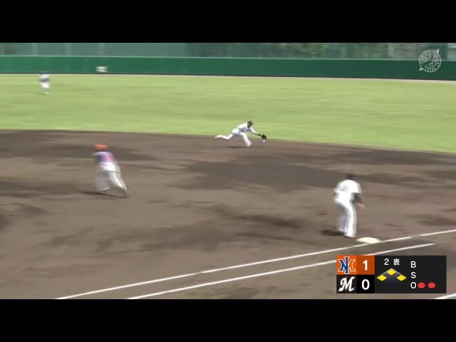 【ファーム】横跳び!! マリーンズ・池田来翔と金田優太の隙のない連携プレーでホームでアウトを取る!! 2024年6月15日 千葉ロッテマリーンズ 対 オイシックス新潟アルビレックスBC