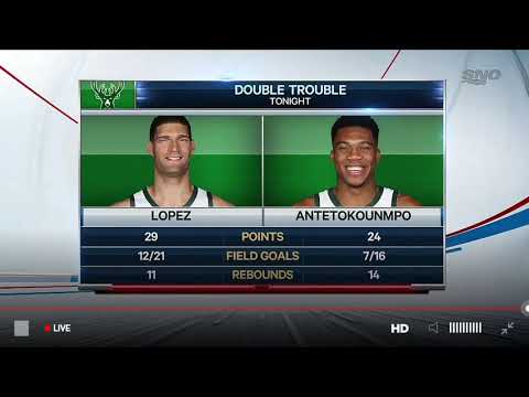 TORONTO RAPTORS VS MILWAUKEE BUCKS FULL HIGHLIGHTS GAME 1 May 16,2019